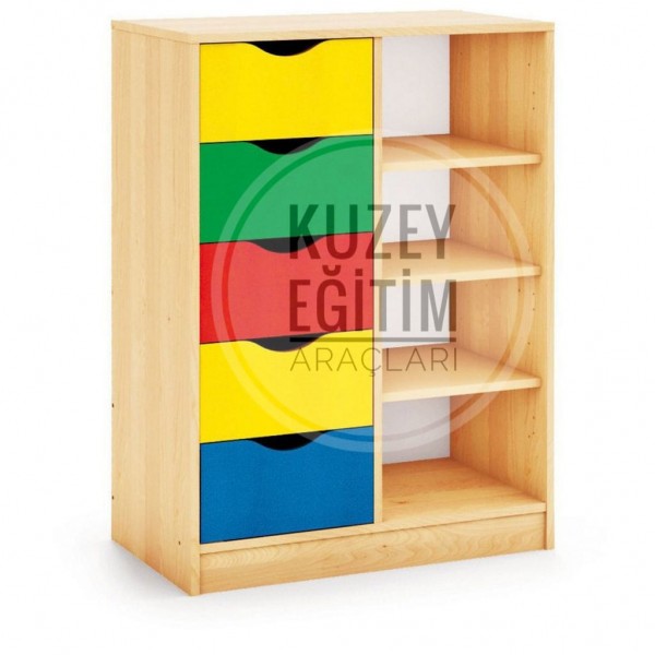Renkli Çekmeceli Dolap Grubu 320x45x110 Cm