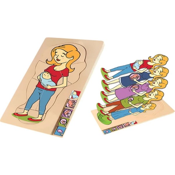 Anne ve Bebek Gelişim Puzzle Katmanlı